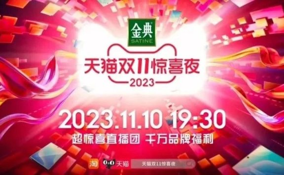 驱动电商行业增长的底层逻辑