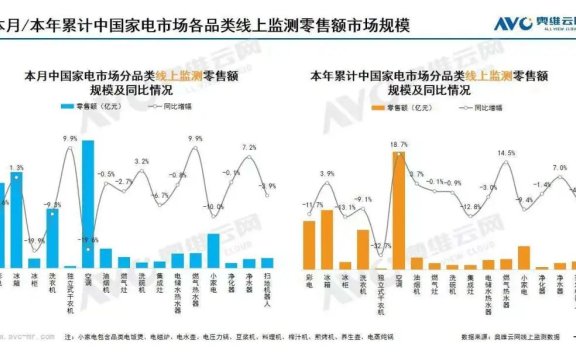 大促期间如何获取更多流量？
