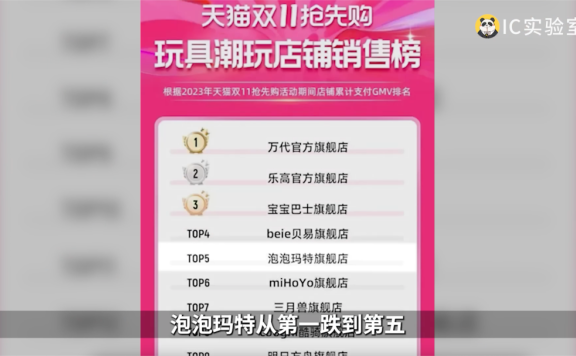 护肤美妆行业的渠道与营销方式的变化