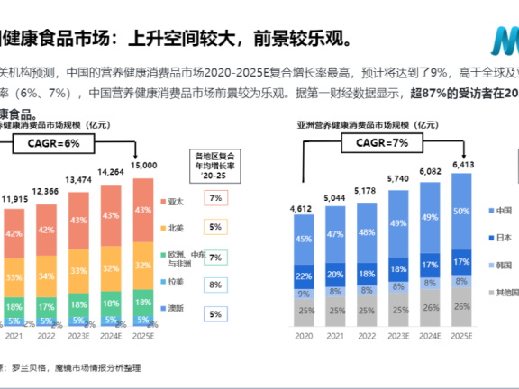 五谷磨房的直播营销案例分析