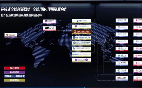 安踏产品从单点突破、到网络协同