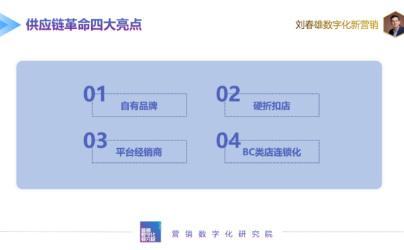 零食硬折扣推进节奏：规模，密度，场景柔性适配性