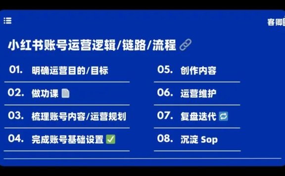 高客单价非标品如何经营好小红书？