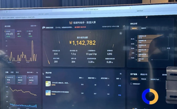 2024私域发售怎么做？