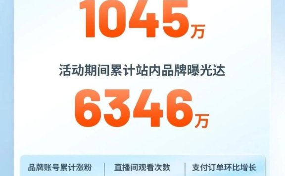 存量时代的品牌怎么挖出新的增长点