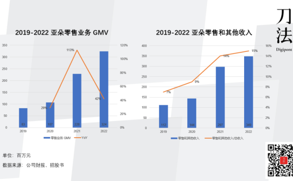 亚朵脱颖而出的品牌营销策略