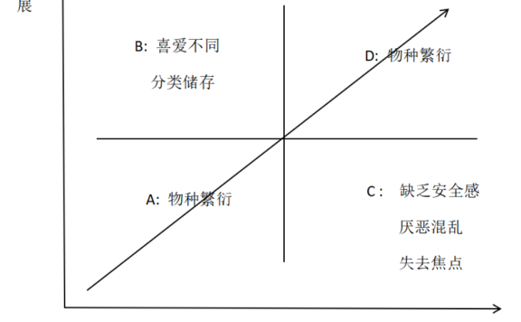 给华杉普及下定位理论的基本概念