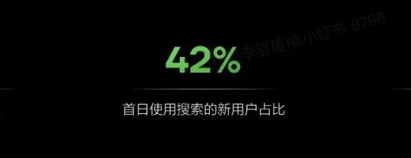 2024做小红书的新流量机会