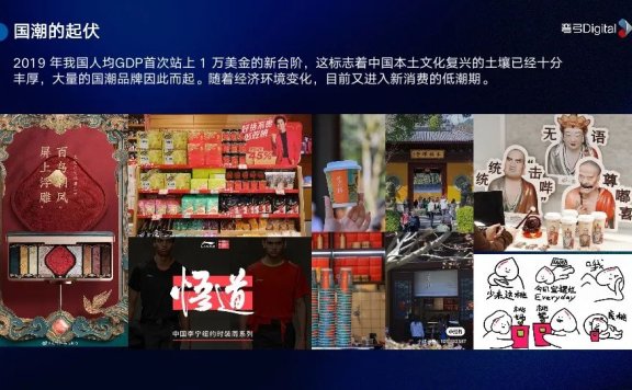 2024私域流量9大趋势