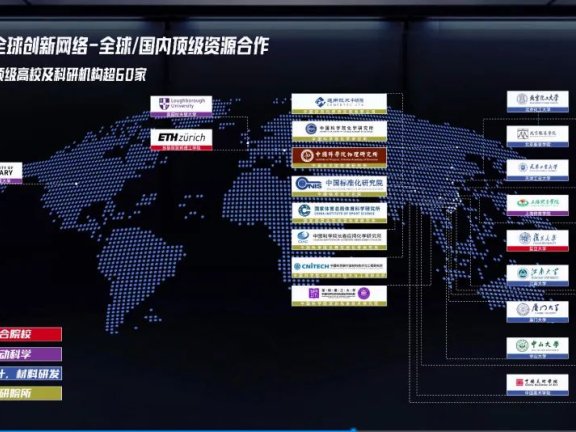 安踏产品从单点突破、到网络协同