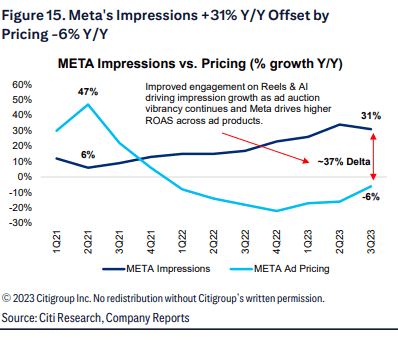 2024年全球互联网十大趋势