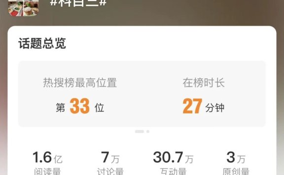 科目三为何能持续爆火?