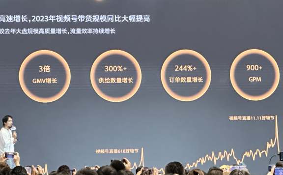 2024微信公开课的五大亮点与变化