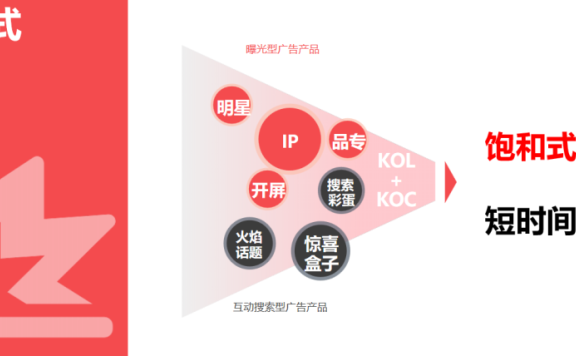 小红书新品营销如何达成上线即引爆?