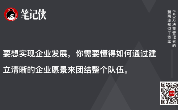 稳定经营:看领导力,营销,销售,产品