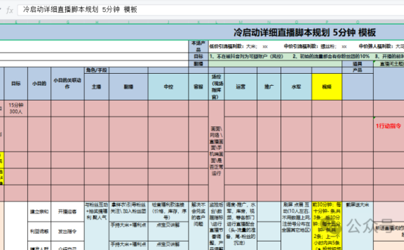 大主播都在用的直播带货必备话术