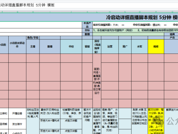 大主播都在用的直播带货必备话术