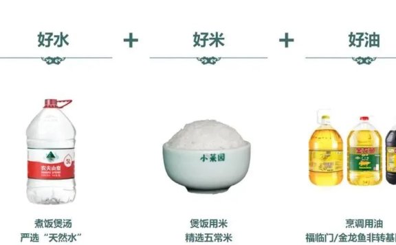 小菜园是怎么做起来的?