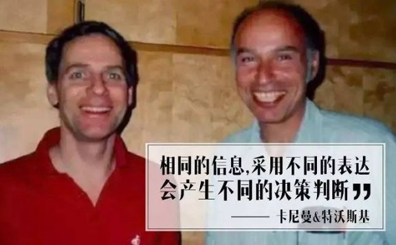 营销在不同的场景下的框架效应