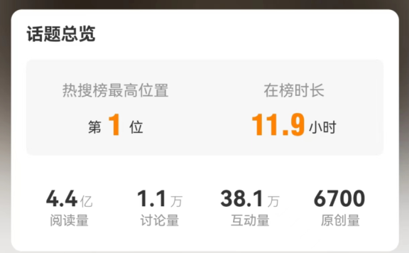 胖东来“筷子事件“危机公关案例分析