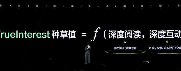 小红书投放ROI测算方法