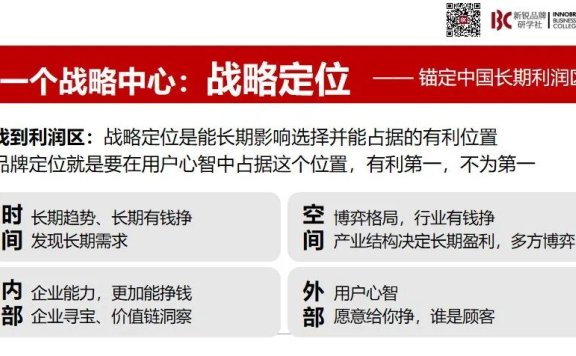 品牌如何更好的破圈传播