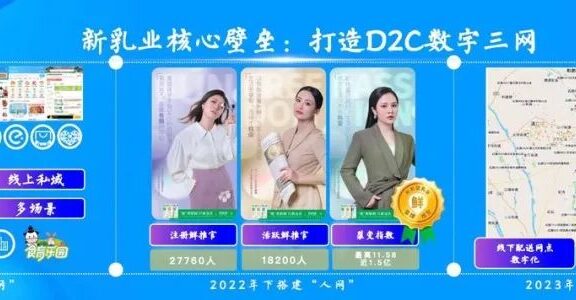 新希望乳业的用户新战略