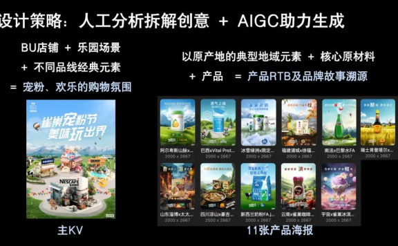 营销技术是如何演进的?