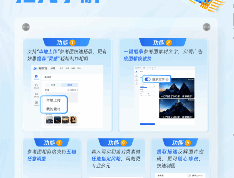AI增长时代下的广告投放新玩法