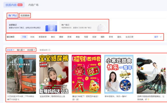 内容双循环关键的三个步骤