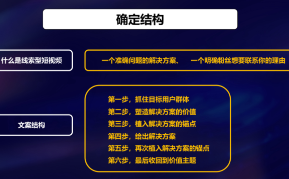 如何通过短视频制作获客钩子?