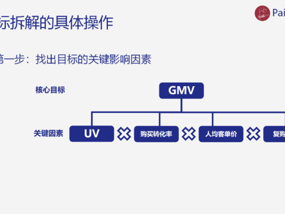 如何来制定有效的私域运营策略