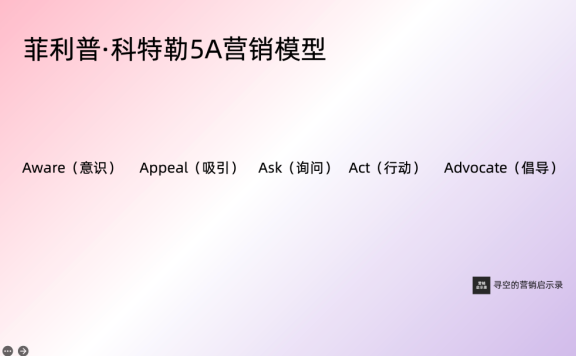 抖音和小红书两大平台的5A营销模型差异
