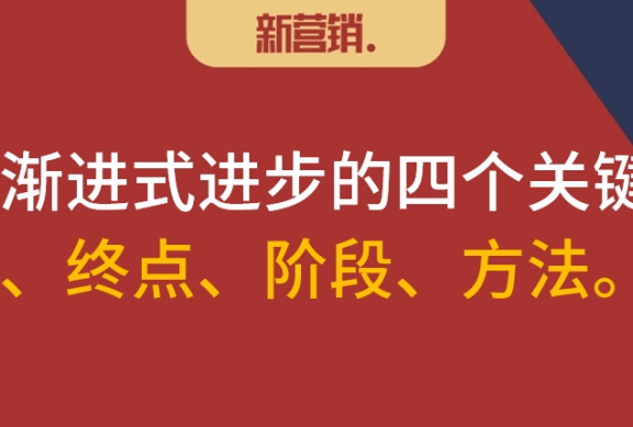 市场渐进式进步的四个关键词