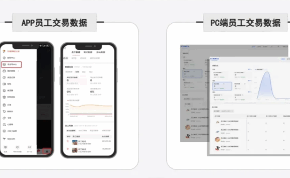 商家做小红书怎么提高私域导流率?