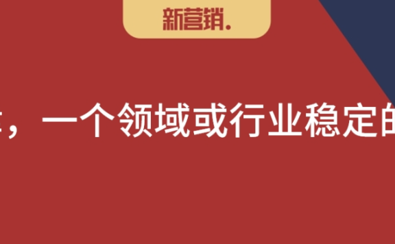 品牌商,供应商,零售商,经销商常见的业态规律