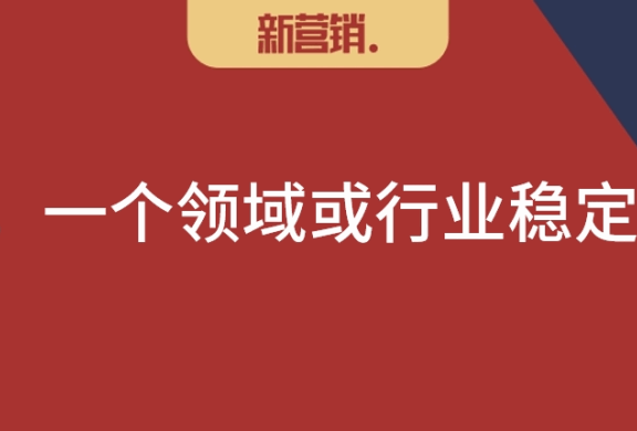 品牌商,供应商,零售商,经销商常见的业态规律