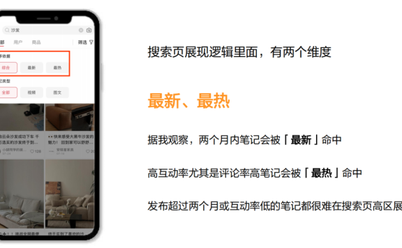 如何用货架电商的逻辑做小红书