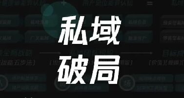 做私域运营的三个关键动作