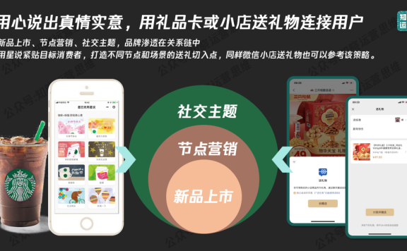 微信小店送礼物的新思考