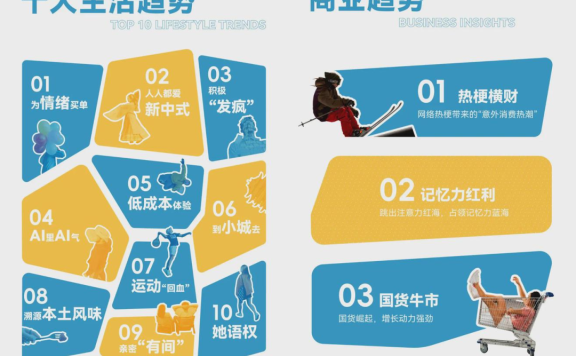 品牌如何借IP赢得“情绪战场”?