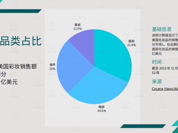 小红书海外市场从流量到销量的转化路径