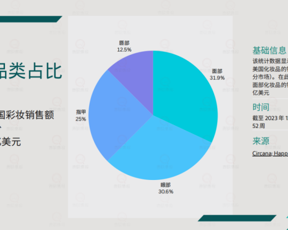 小红书海外市场从流量到销量的转化路径