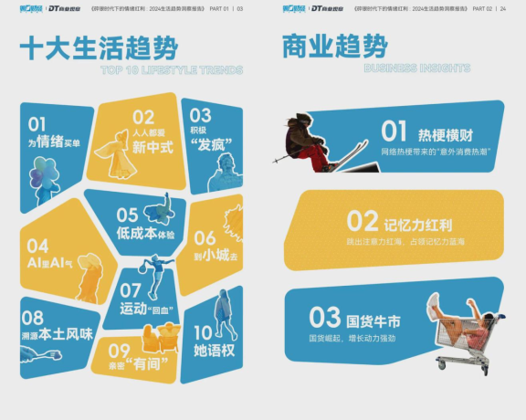 品牌如何借IP赢得“情绪战场”?