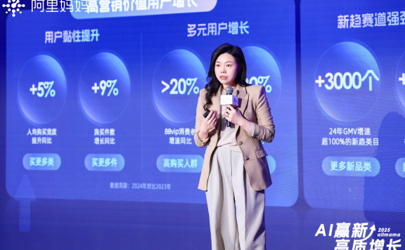 AI电商时代下的品牌高质增长新逻辑