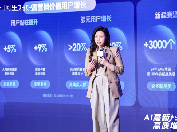 AI电商时代下的品牌高质增长新逻辑