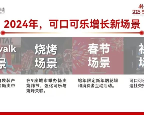 新品牌的场景路线图