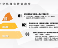 B2B企业需要做品牌吗?