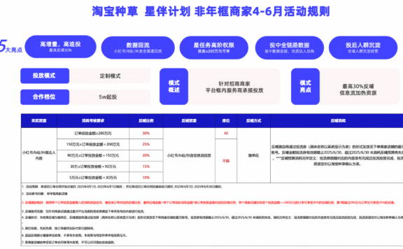 小红书的红猫计划是什么?