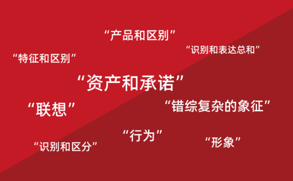 品牌就是消费者印象的总和